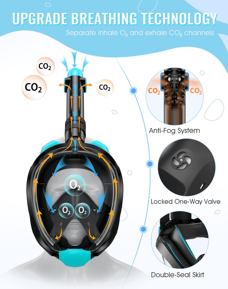 Greatever G2 Full Face Snorkel Mask with Latest Dry Top System,Foldable 180 Degree Panoramic View Snorkeling Mask with Camera Mount,Safe Breathing,Anti-Leak&Anti-Fog - Image 2
